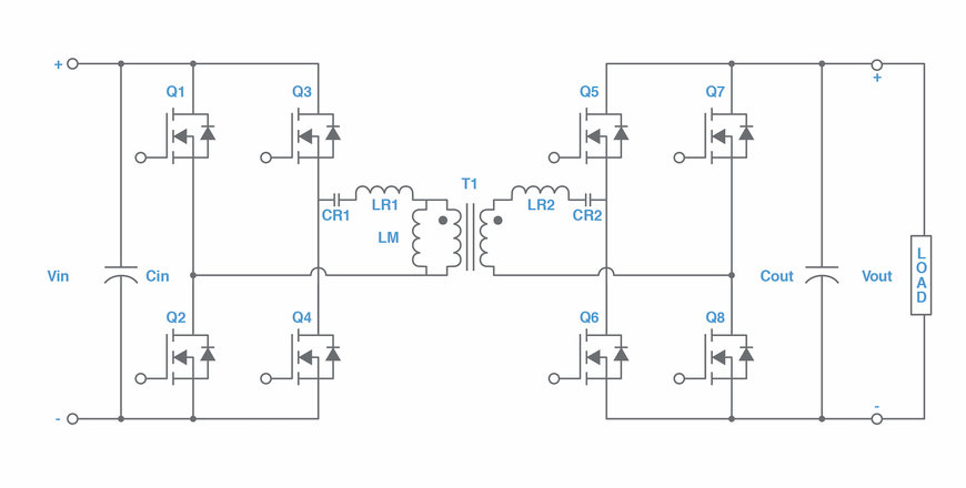 Bel Fuse: How Bidirectional EV Charging Maximizes Battery Utility